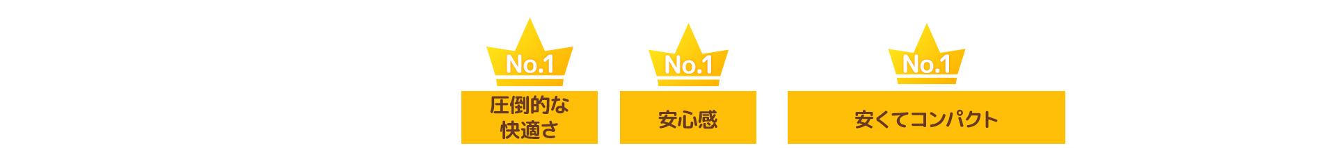 圧倒的な快適さ・安心感・安くてコンパクト