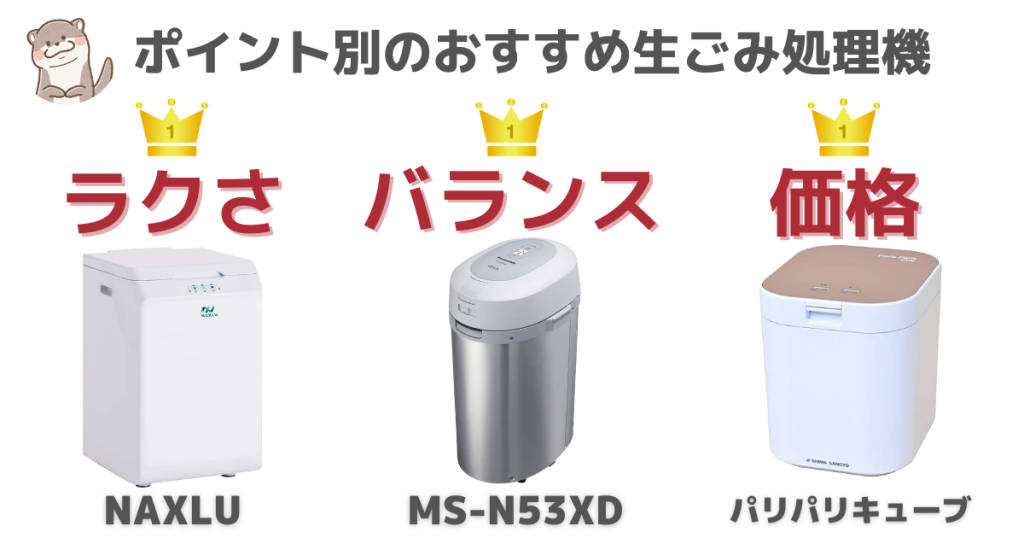 syoriki_osusume