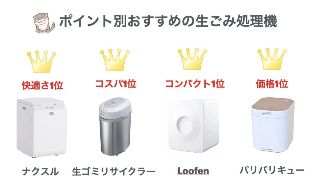 【2024年最新】生ごみ処理機おすすめ4選と選び方を教えます！ | 家電比較ドットコム